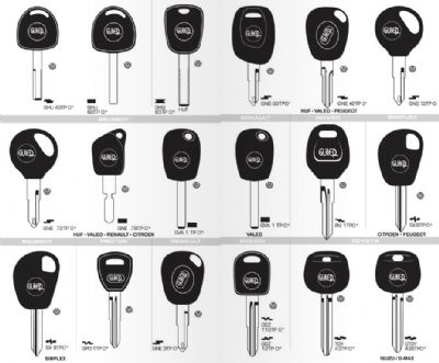 Tepebaşı Oto Anahtarcı